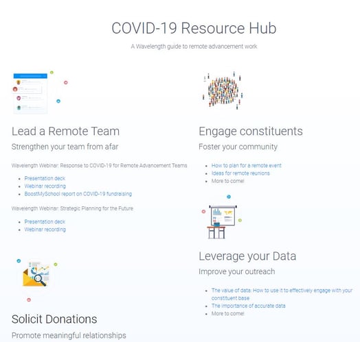 COVID Resource Hub